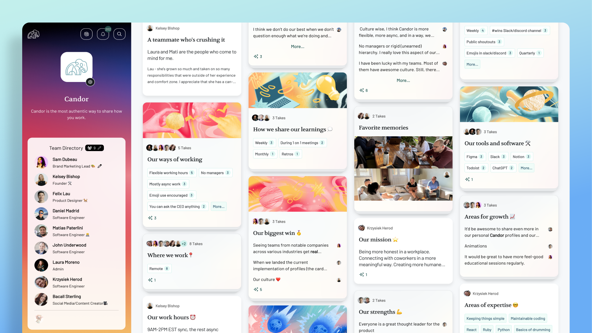 An example Candor Team Space